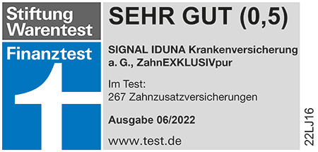 Stiftung Warentest Zahnzusatz